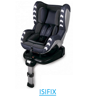 ISIFIX