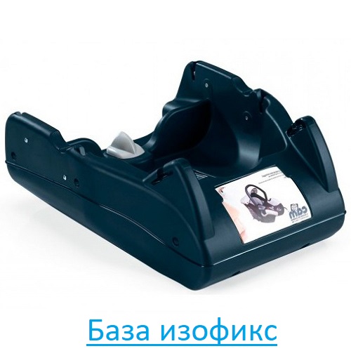 База изофикс