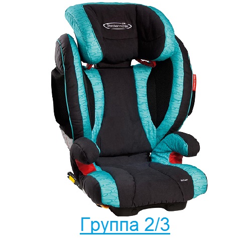 Группа 2/3